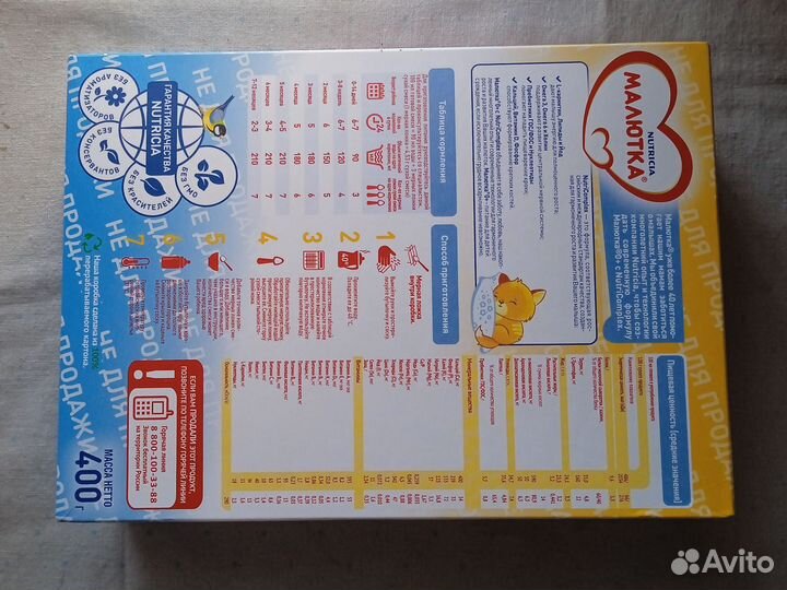 Детская молочная смесь малютка