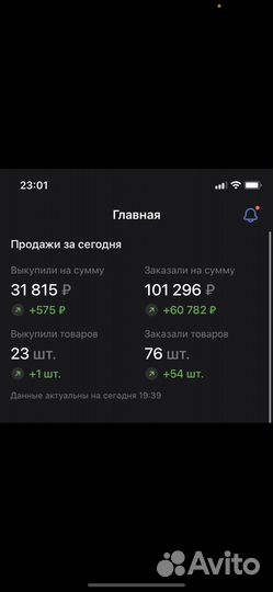 Обучение Wildberries первая консультация