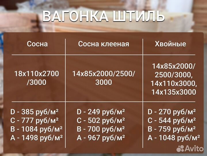 Вагонка штиль, евро, фальц – сосна и хвойные пород