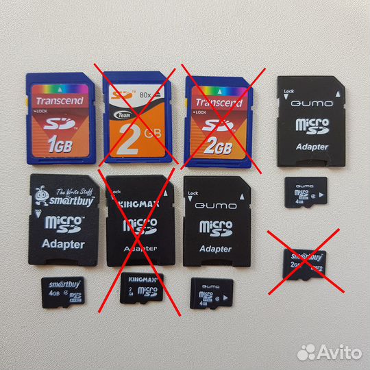 Карта памяти SD и MicroSD