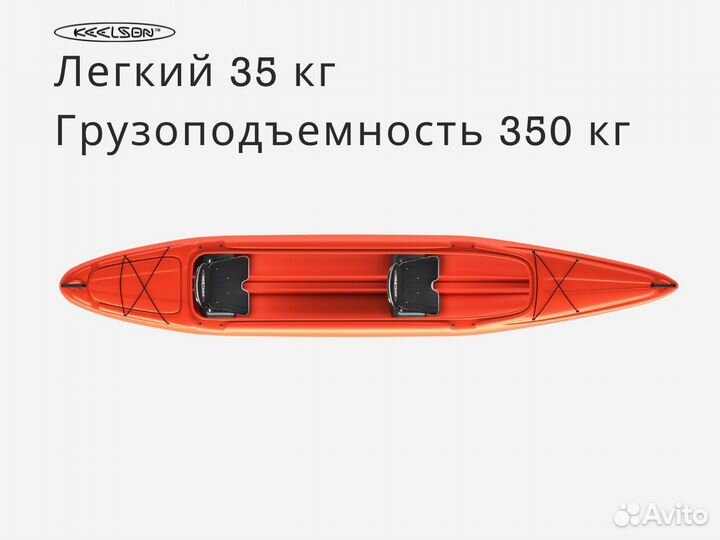 Каяк пластик двухместный