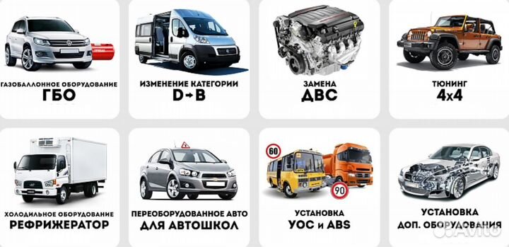 Переоборудование автомобиля