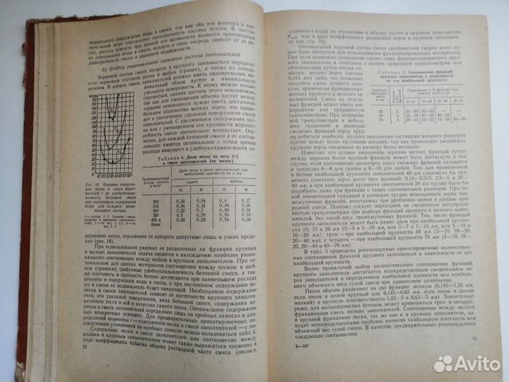 Книга строительство