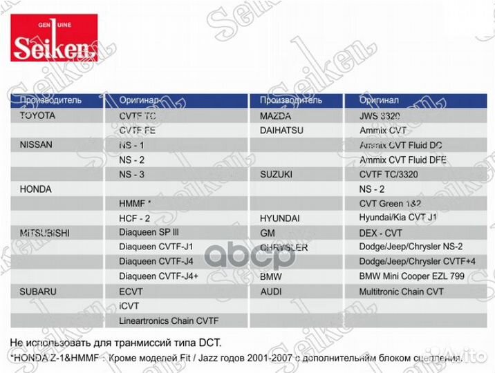 Масло трансмиссионное синтетическое seiken CVT 4л
