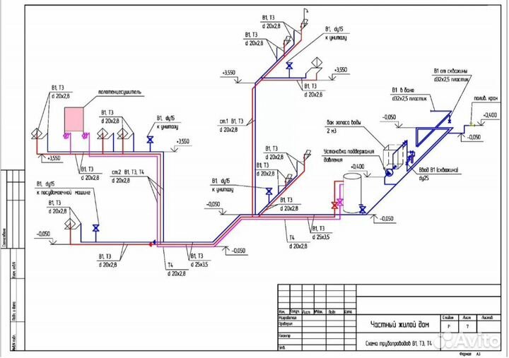 Проектирование водоснабжения по Дзержинску