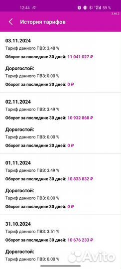 Продам пвз wildberries 9-10 млн оборот