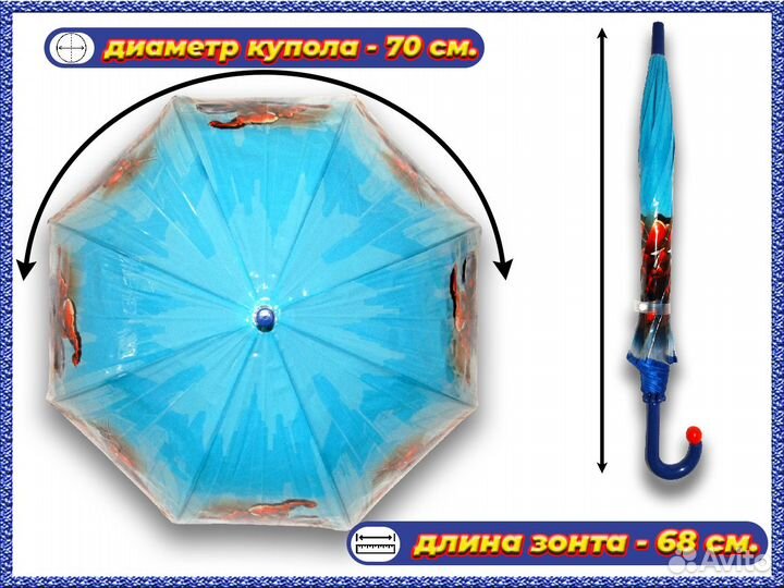 Зонтик детский Человек паук 2