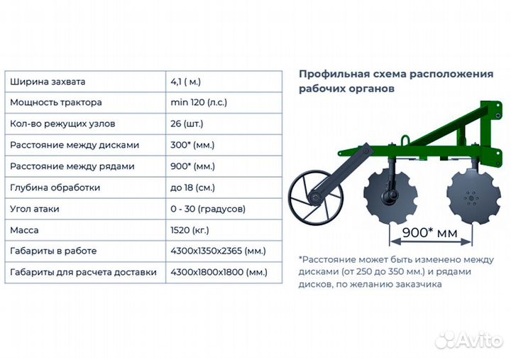Борона Радогост-маш БД-4х2Н, 2023