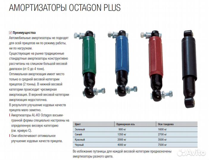 Амортизатор для прицепа alko Octagon Plus, синий