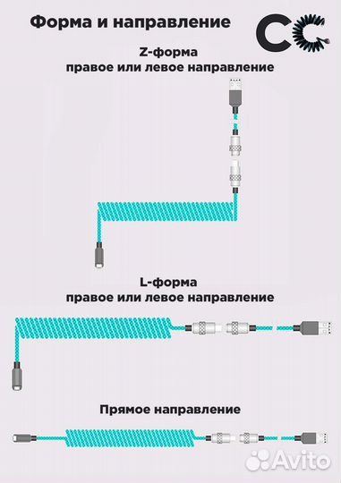 Кастомный кабель для клавиатуры