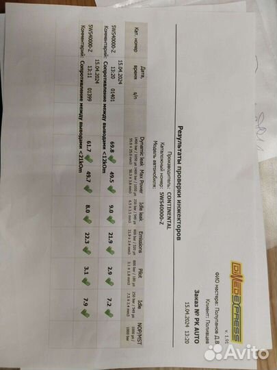 Форсунка топливная Peugeot Partner