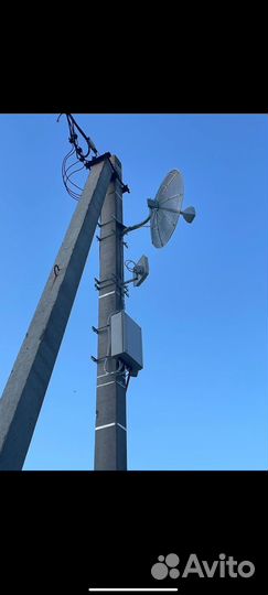 Мощные модемы, скоростной интернет 4G+