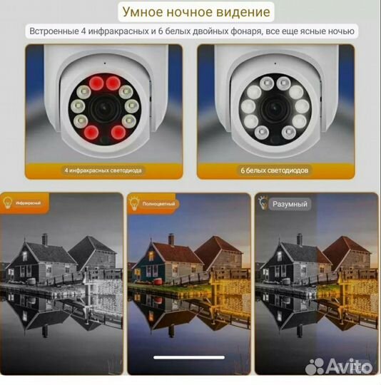 Камера от симкарты 4g