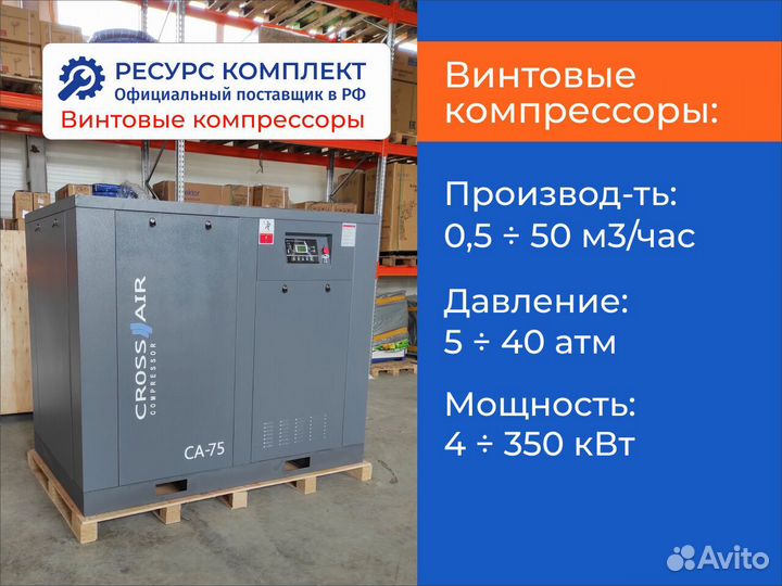 Винтовые компрессоры 0,42 - 10 м3/мин