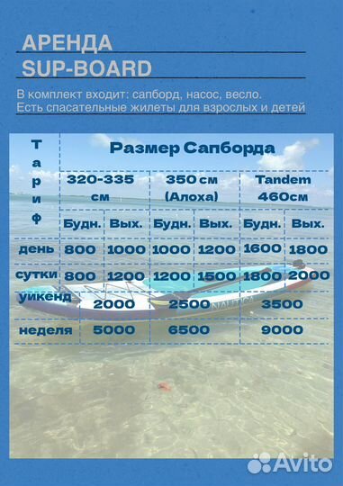 Аренда Таndem 15' Sup board Сап борд