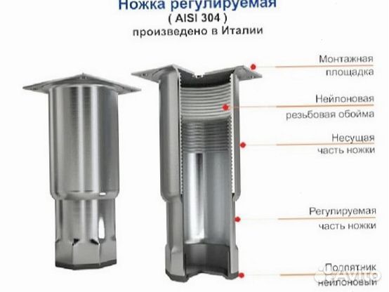 Холодильный стол GN 111/TN доставка