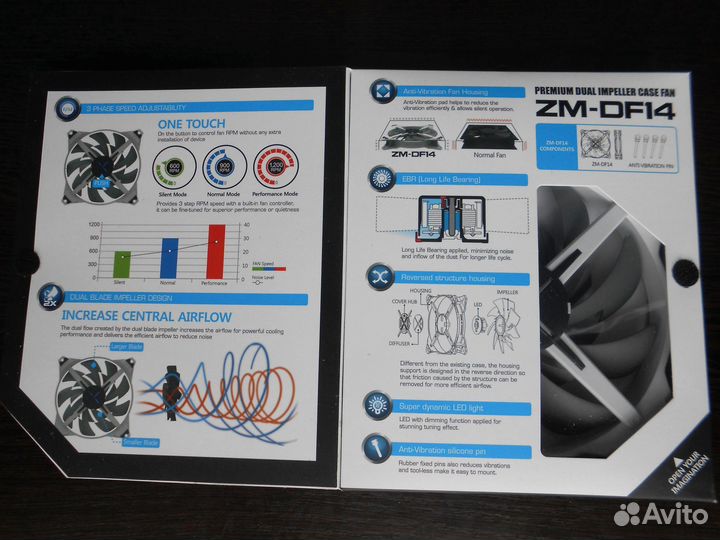 Вентилятор для корпуса Zalman ZM-DF14 LED Blue