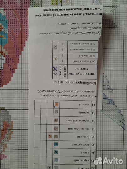 Наборы для вышивки крестом