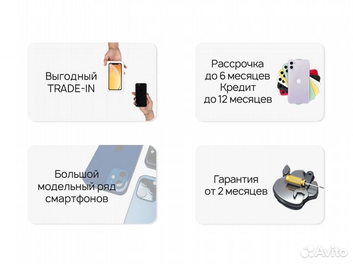 iPhone 12, 128 ГБ