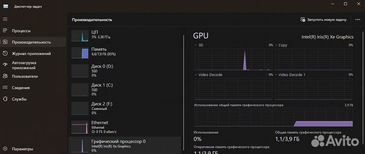 Моноблок Lenovo i5 11th