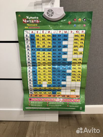 Обучающий плакат « Читаем по слогам»