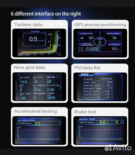 Бортовой компьютер vjoy hawk 3.0 Car HUD Multi-Fun