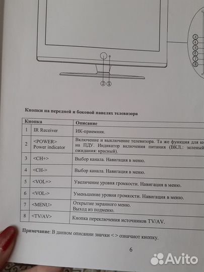 Телевизор hyundai