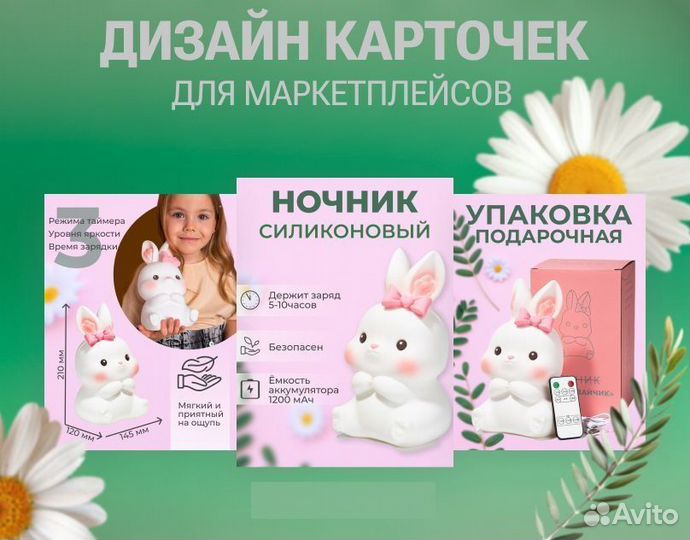 Инфографика для маркетплейсов Wildberries и Ozon