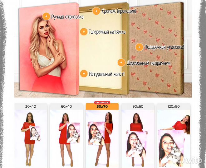 Портрет на холсте по фото