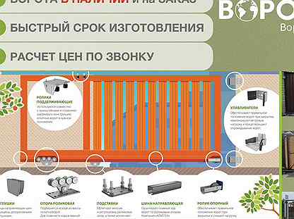 Комплектующие для откатных ворот