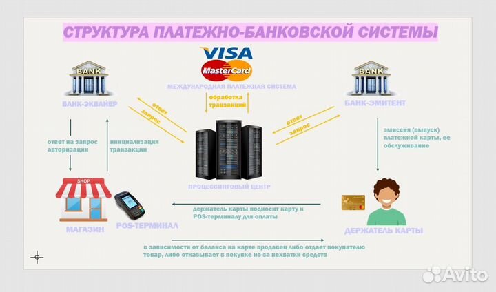 Репетитор по информационной безопасности