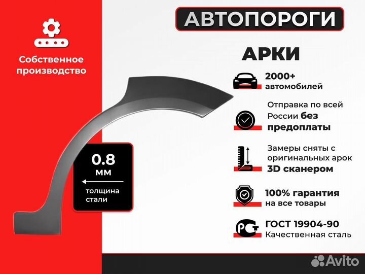 Ремкомплект кузовных арок для Mazda 6 (GG) Хэтчбэк