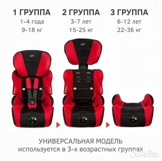 Автокресло siger Космо Красный