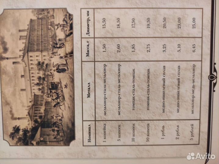 Набор разменных монет 2008 года