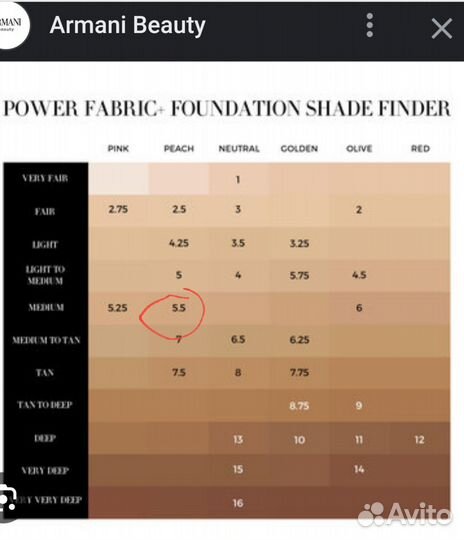 Косметика Giorgio Armani, D&G