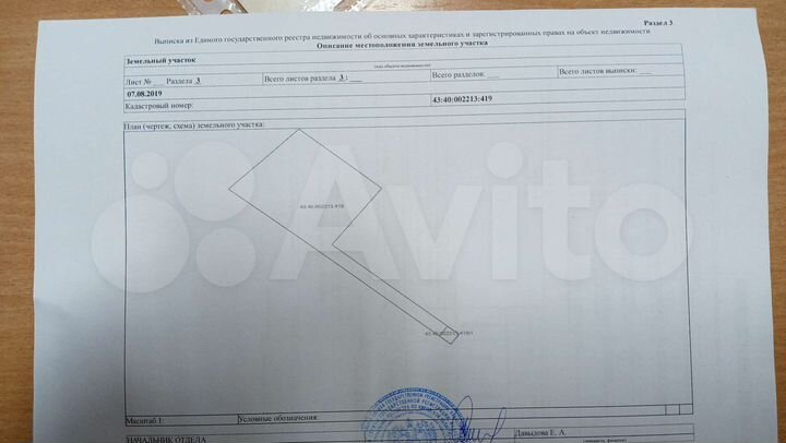 Участок 6,5 сот. (ИЖС)