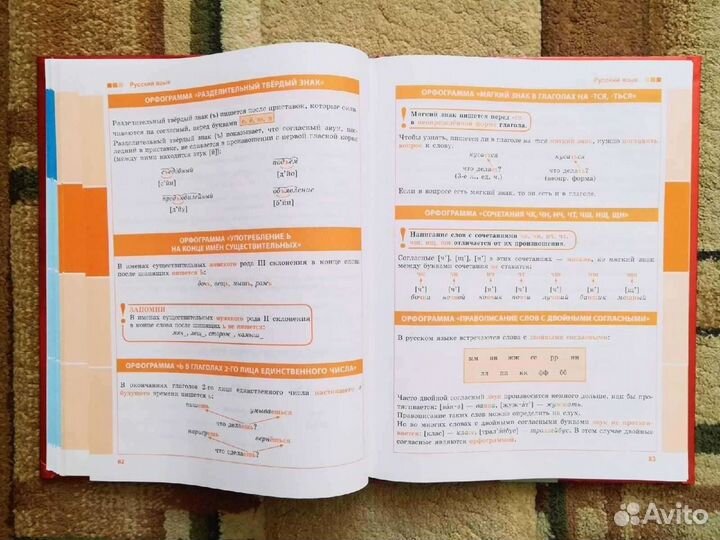 Справочник школьника с 1-4 классы, новый