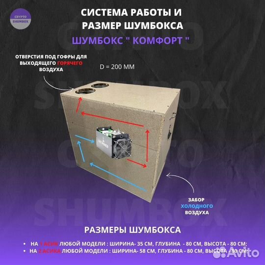 Шумобокс для 2 асиков Шумбокс