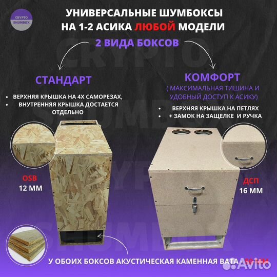 Шумобокс Шумбокс для asic Шумоизоляционный бокс