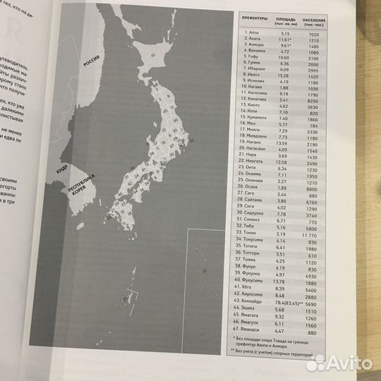 Александр Лазарев Япония на ладони