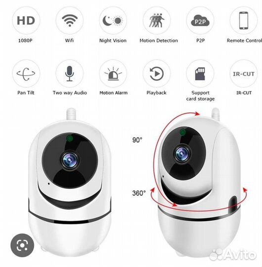 Wi-Fi камера видеонаблюдения/видеоняня