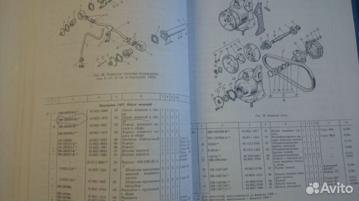 Каталог деталей ямз-238