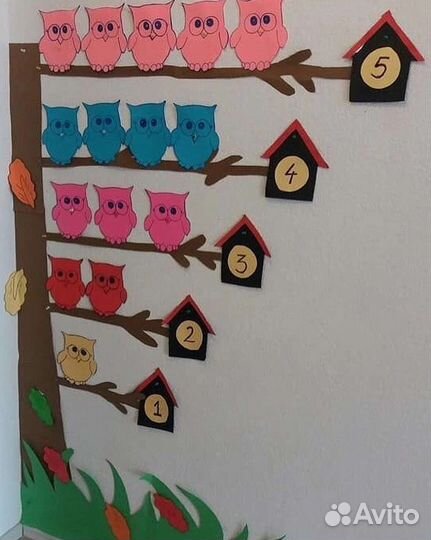 Репетитор начальных классов, подготовка к школе