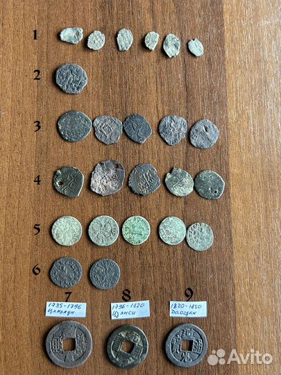 Древние монеты (Баспор,Золотая орда,Османы,Русь)