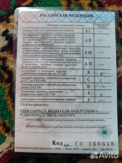 Водитель погрузчика Машинист экскаватора