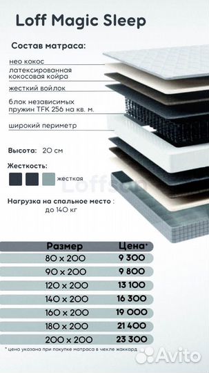 Новый матрас с доставкой