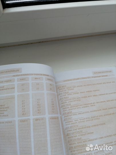 Книга для записи кулинарных рецептов