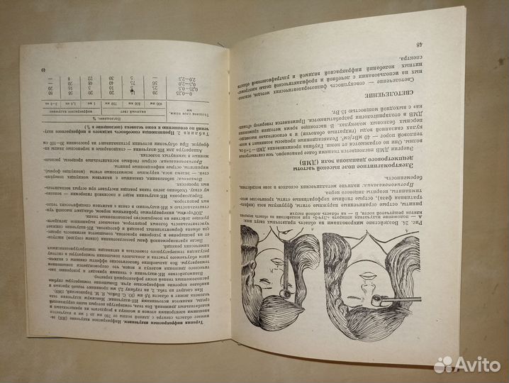 Справочник по физиотерапии лор. Цыганов, 1981