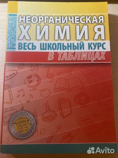 Неорганическая химия в таблицах