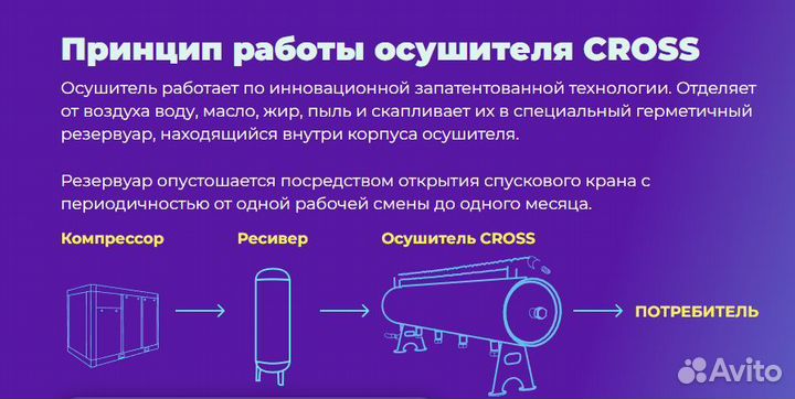 Влагоотделитель cross-110